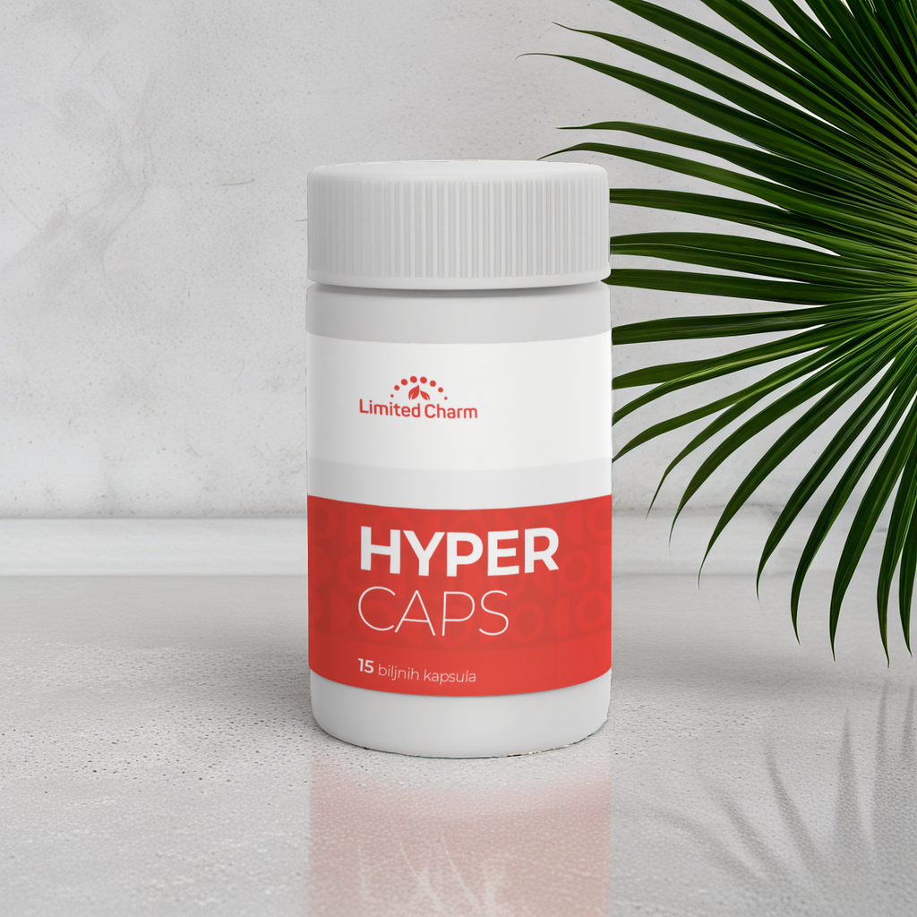 Hyper Caps