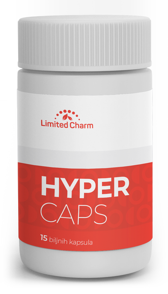 Hyper Caps